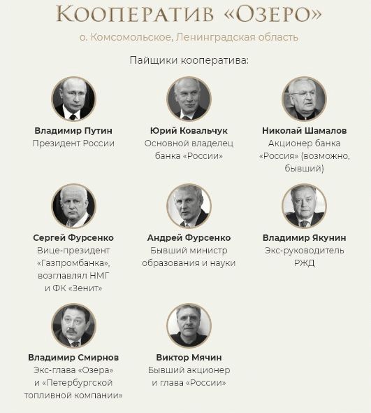 Kooperativ Ozero Mafia Putin Russia